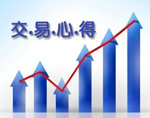 操盘手揭露庄家是怎么对敲的